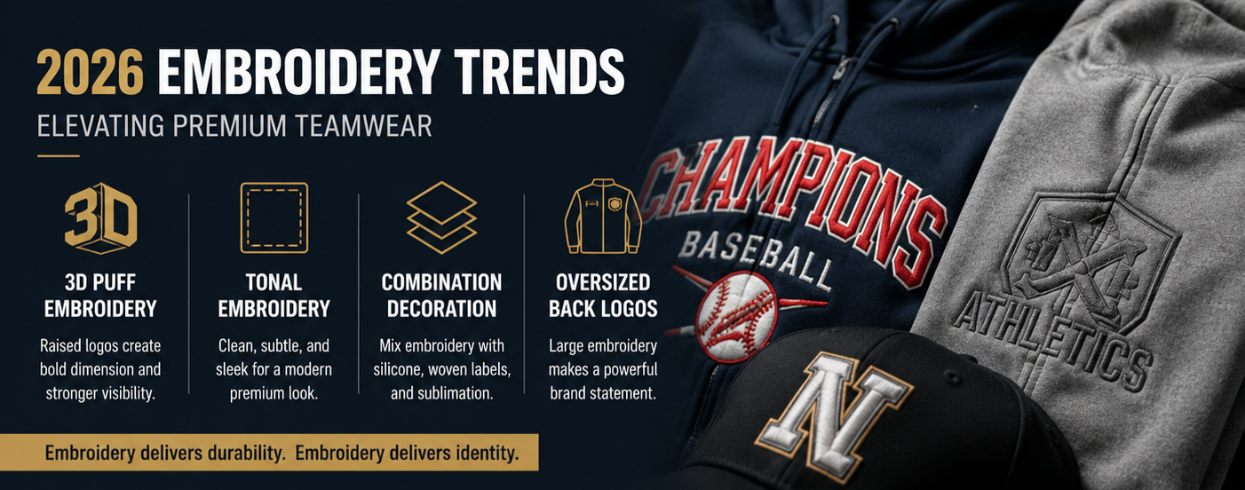 Custom Embroidered Sports Apparel Trends in 2026 Why Embroidered Logo Apparel Is Dominating Premium Teamwear