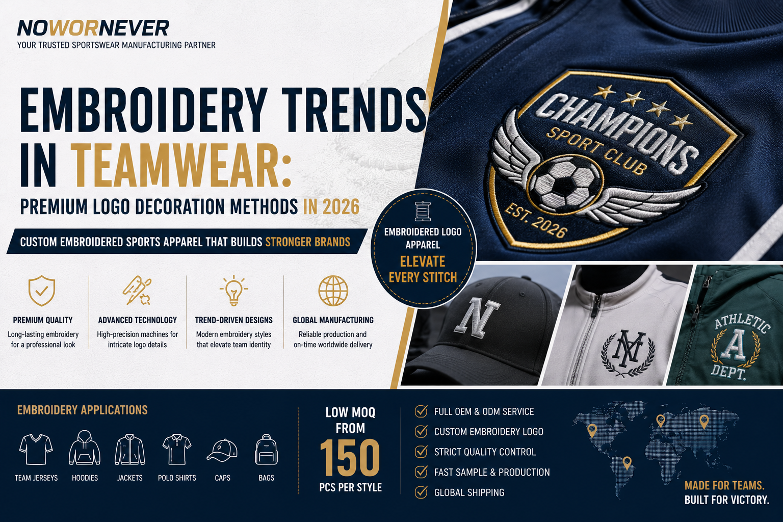 Custom Embroidered Sports Apparel Trends in 2026: Why Embroidered Logo Apparel Is Dominating Premium Teamwear