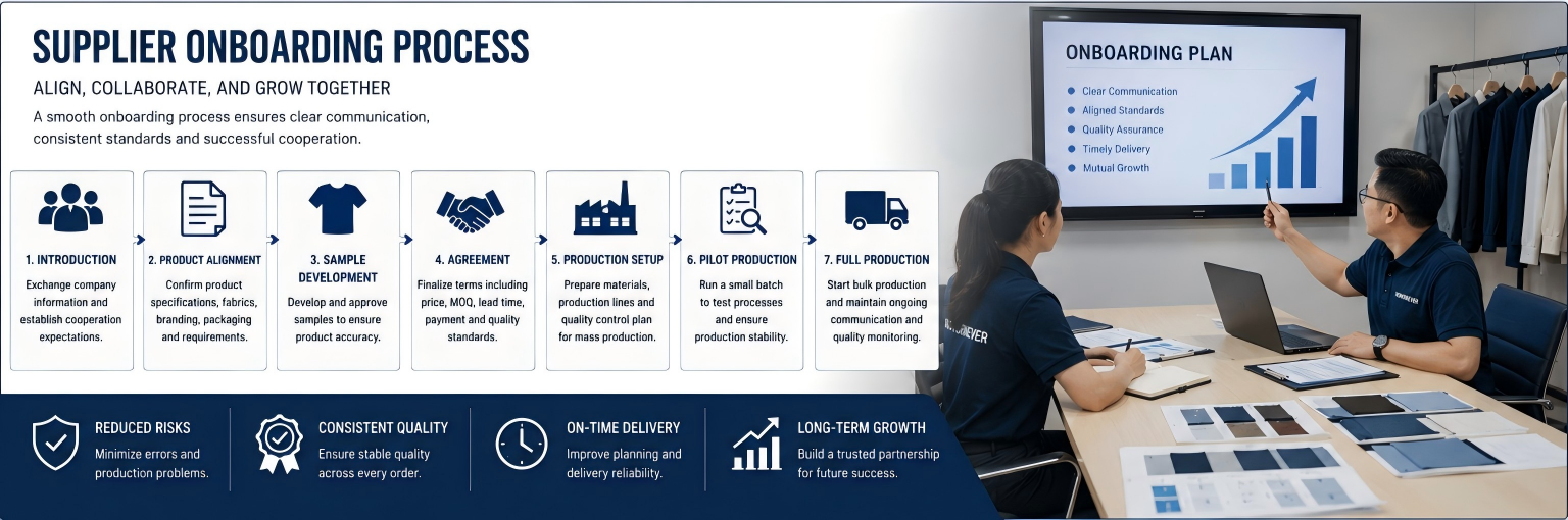 SUPPLIER ONBOARDING PROCESS