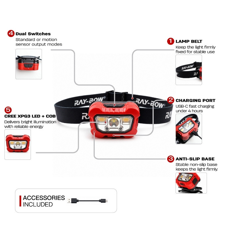 usb rechargeable headlamp exploded view diagram