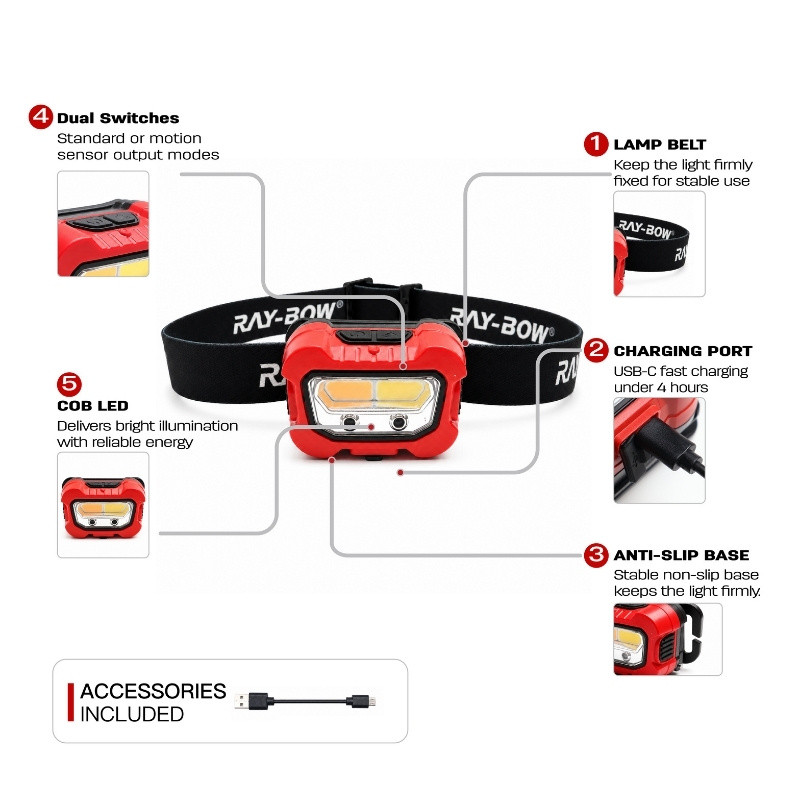 led headlamp rechargeable exploded view diagram