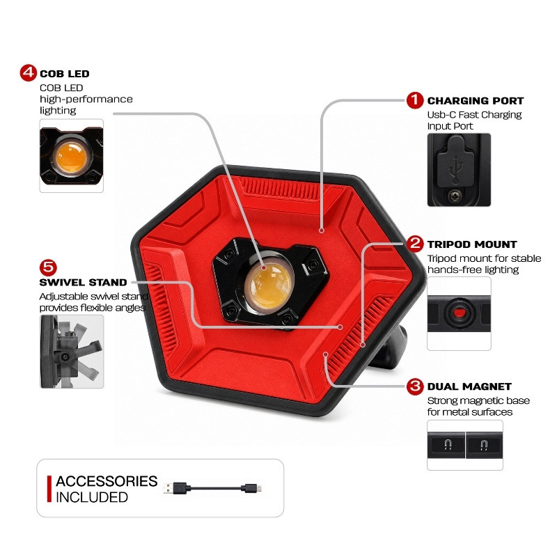 3000 lumen led flood light​ exploded view diagram