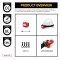 Hard Hat Headlamp | 550 lumens | Sensor Switch and Clips Included