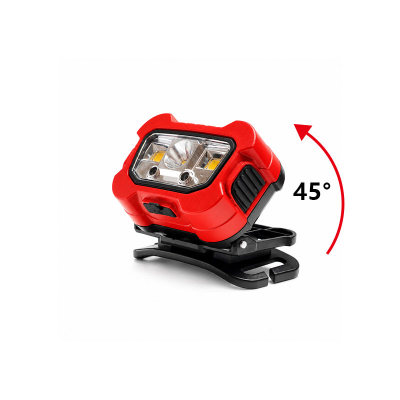 Rechargeable Headlamp | CRI 95+ | Sensor Switch for Easy Detailing