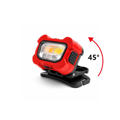 LED Headlamp | CRI 95+ | Dual COB | Sensor Switch for Easy Detailing