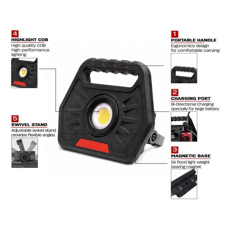 work flood lights feature diagram showing COB light, portable handle, swivel stand, magnetic base and bi-directional charging