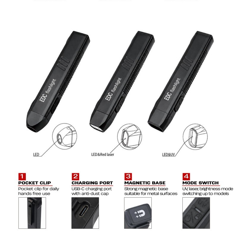 edc pocket lights feature diagram showing pocket clip, USB-C port, magnetic base and mode switch across LED laser and UV models
