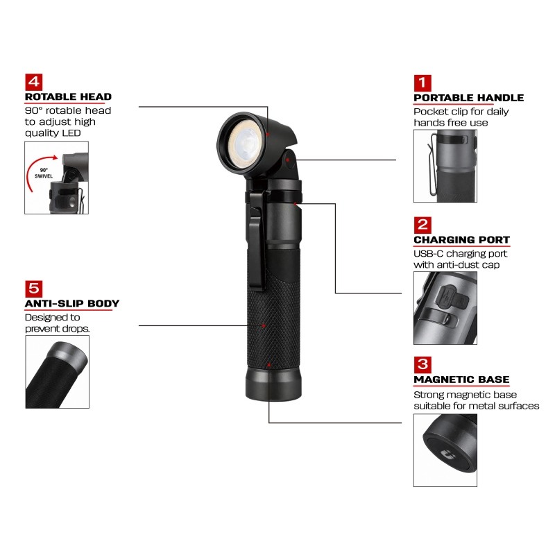 rechargeable edc flashlights feature diagram showing 90 degree head, USB-C charging port, pocket clip, magnetic base and anti-slip grip