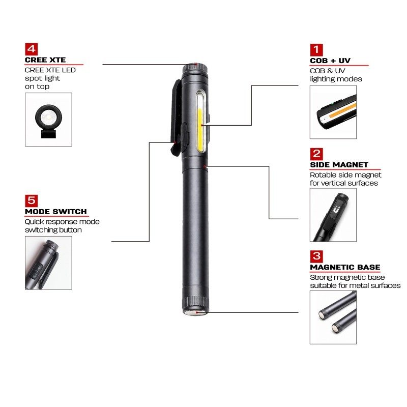 uv light pen torch feature diagram showing COB and UV side light, CREE XTE spot light, side magnet, magnetic base and mode switch