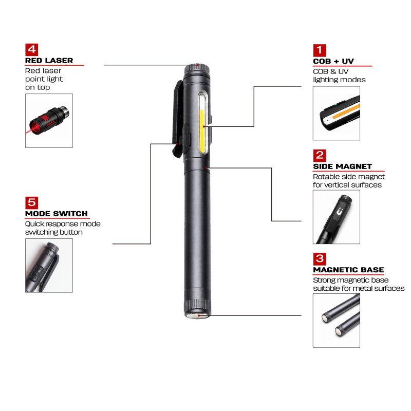 laser pointer pen light feature diagram showing red laser, COB and UV modes, mode switch, side magnet and magnetic base