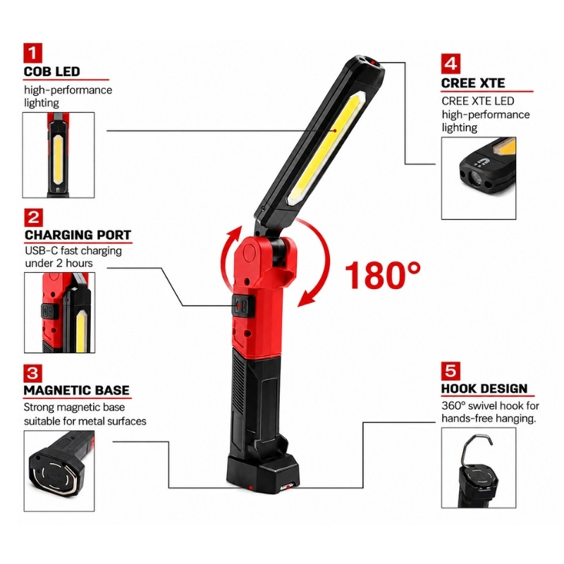 exploded inspection work light showing internal components and structure