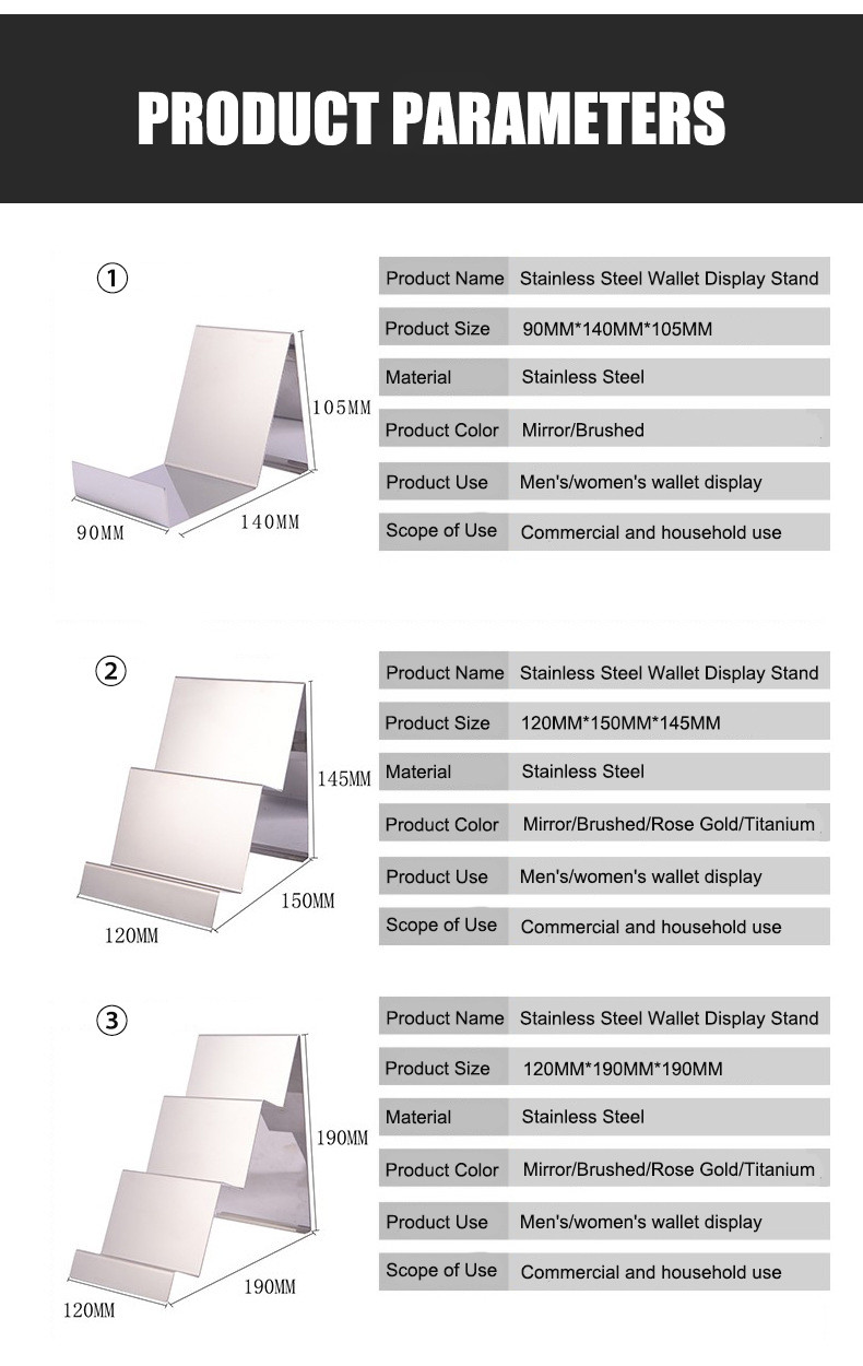 Wallet Display Stand