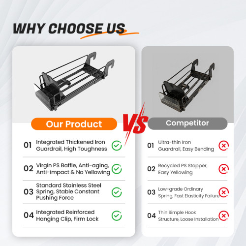 JL-17A Single Lane Hanging Shelf Pusher | Hook on Installation | for Supermarket Merchandising Display