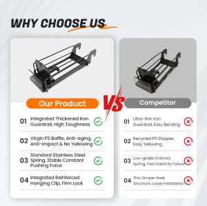 JL-17A Single Lane Hanging Shelf Pusher | Hook on Installation | for Supermarket Merchandising Display