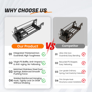 JL-17B Dual Lane Hanging Shelf Pusher | Hook on Installation | for Supermarket Merchandising Display