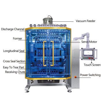 Ten-lane liquid form fill and seal machines manufacturer