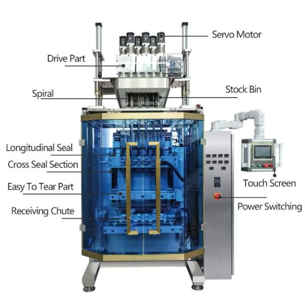 Six-lane Powder Packing Machine Manufacturer