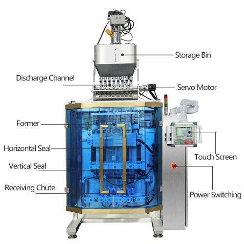 Eight-lane Heat Sealer For Plastic Bags for granule stuff