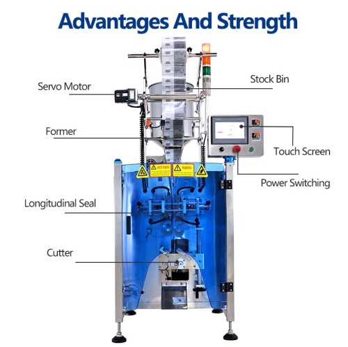 High Speed Automatic Packing Machine Food Packaging Solutions Supplier