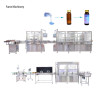 Oral Liquid Packaging Solutions for Complete Packaging Line