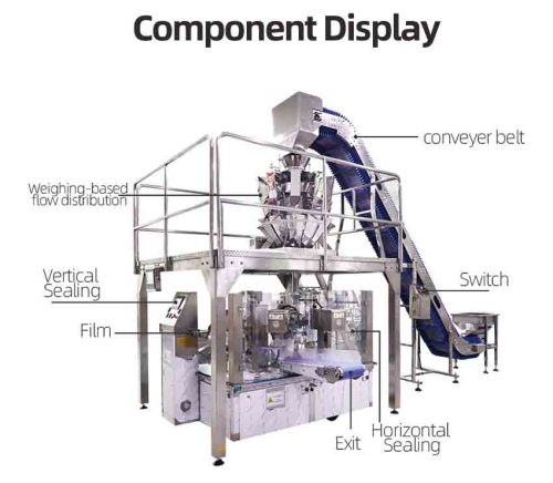 Eight Station Plastic Bag Sealers for Metal Nails