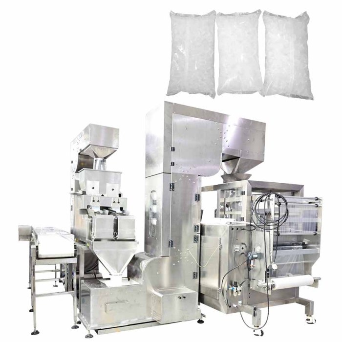 Water Ice Packing Solutions for complete packaging line