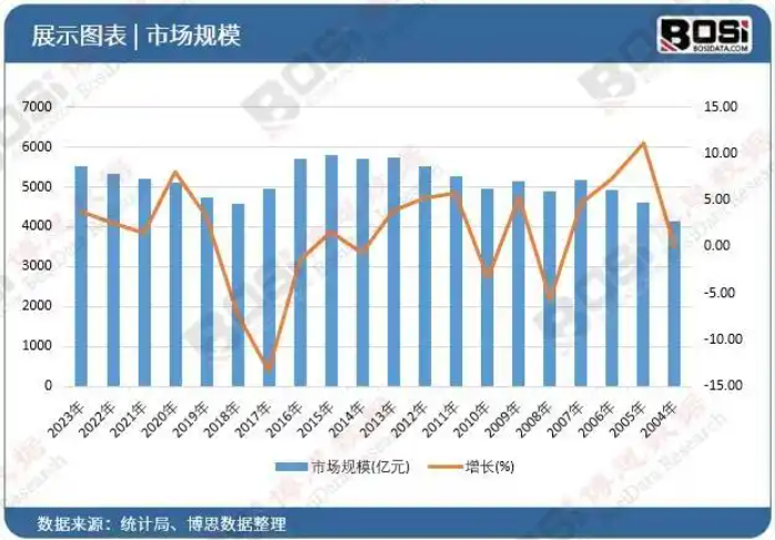 liquid packaging machine