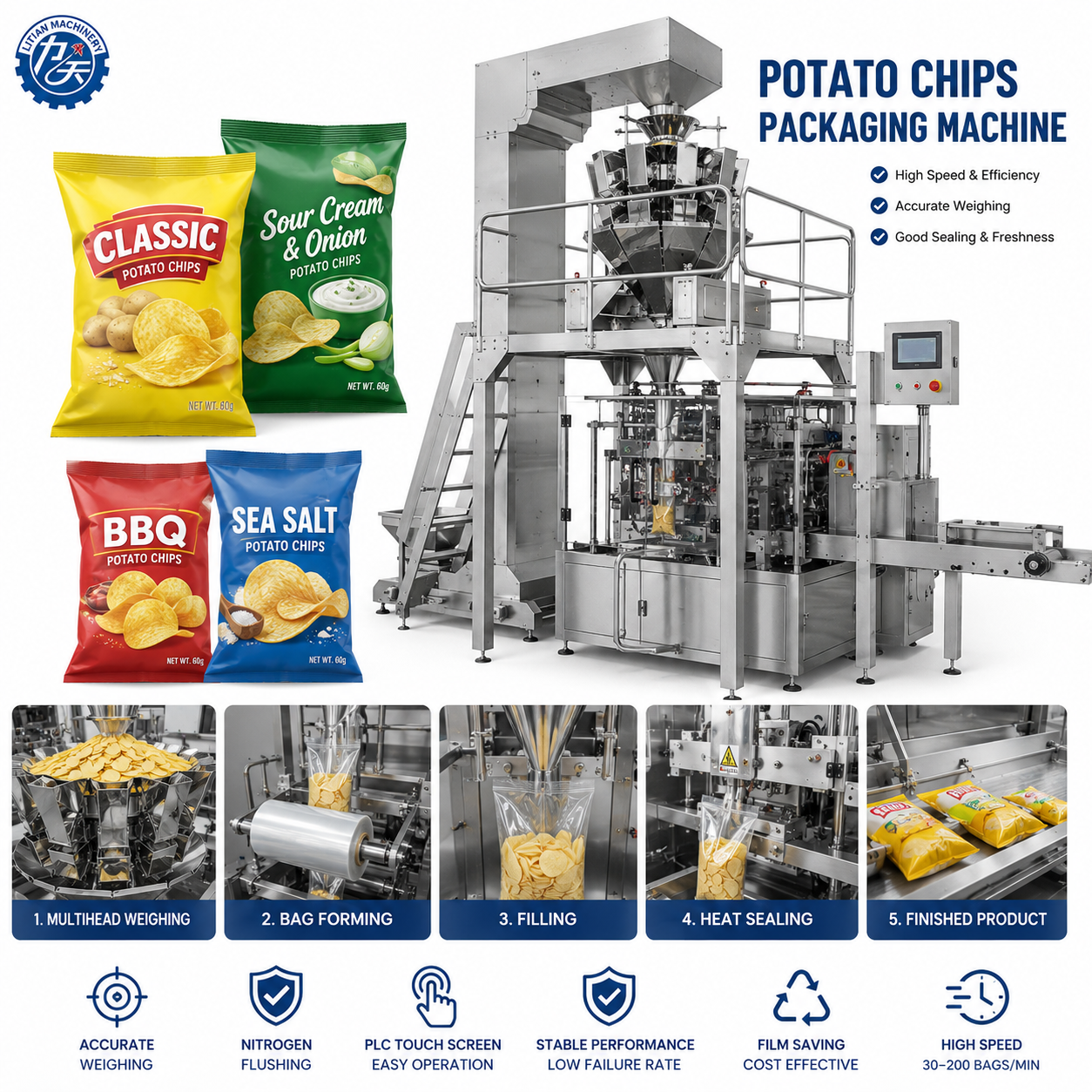 Potato Chips Packing Machine