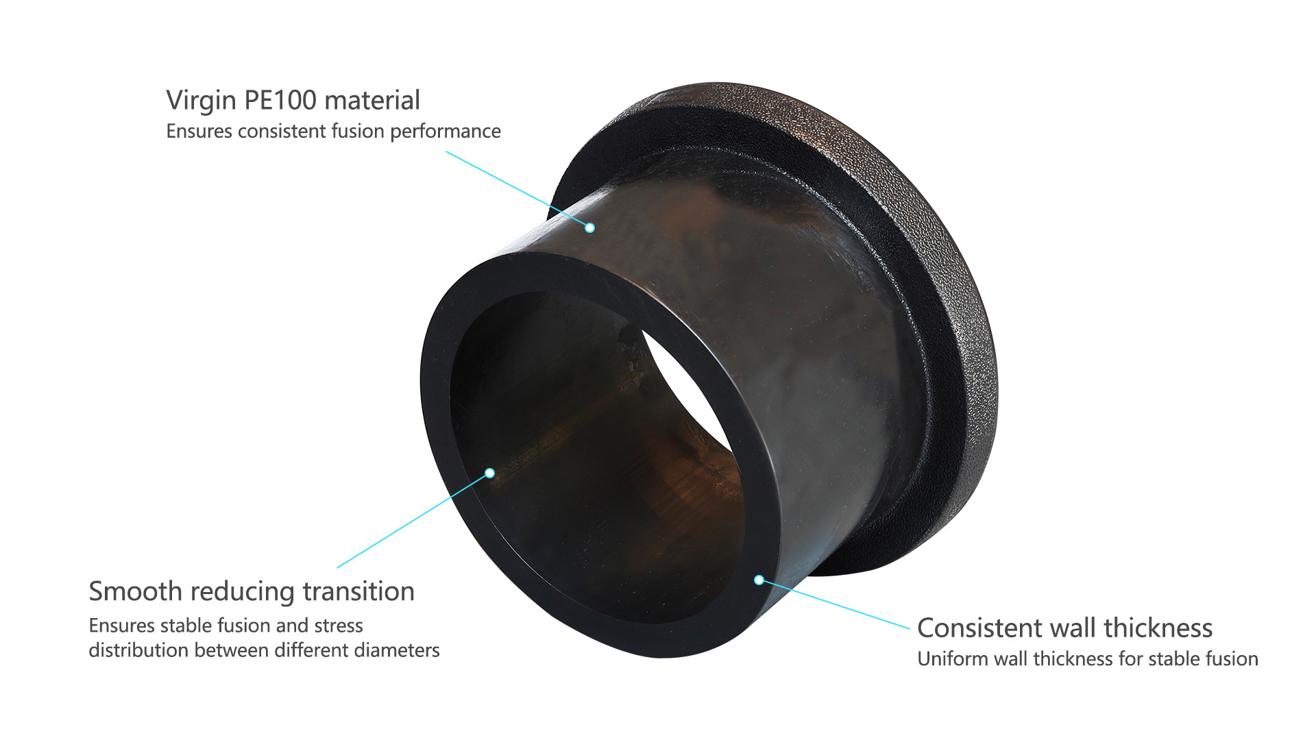 hdpe pressure pipe fittings