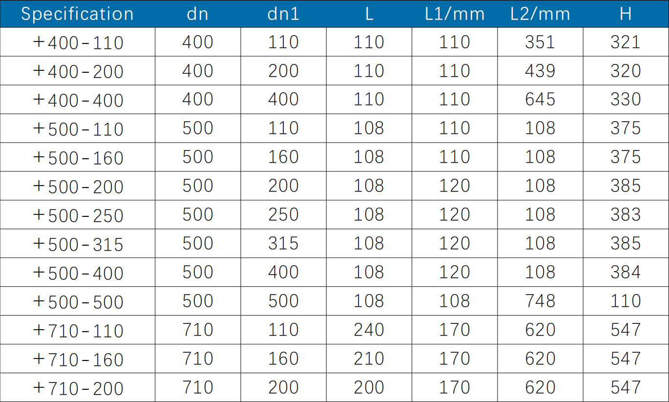 hdpe pipeline fittings