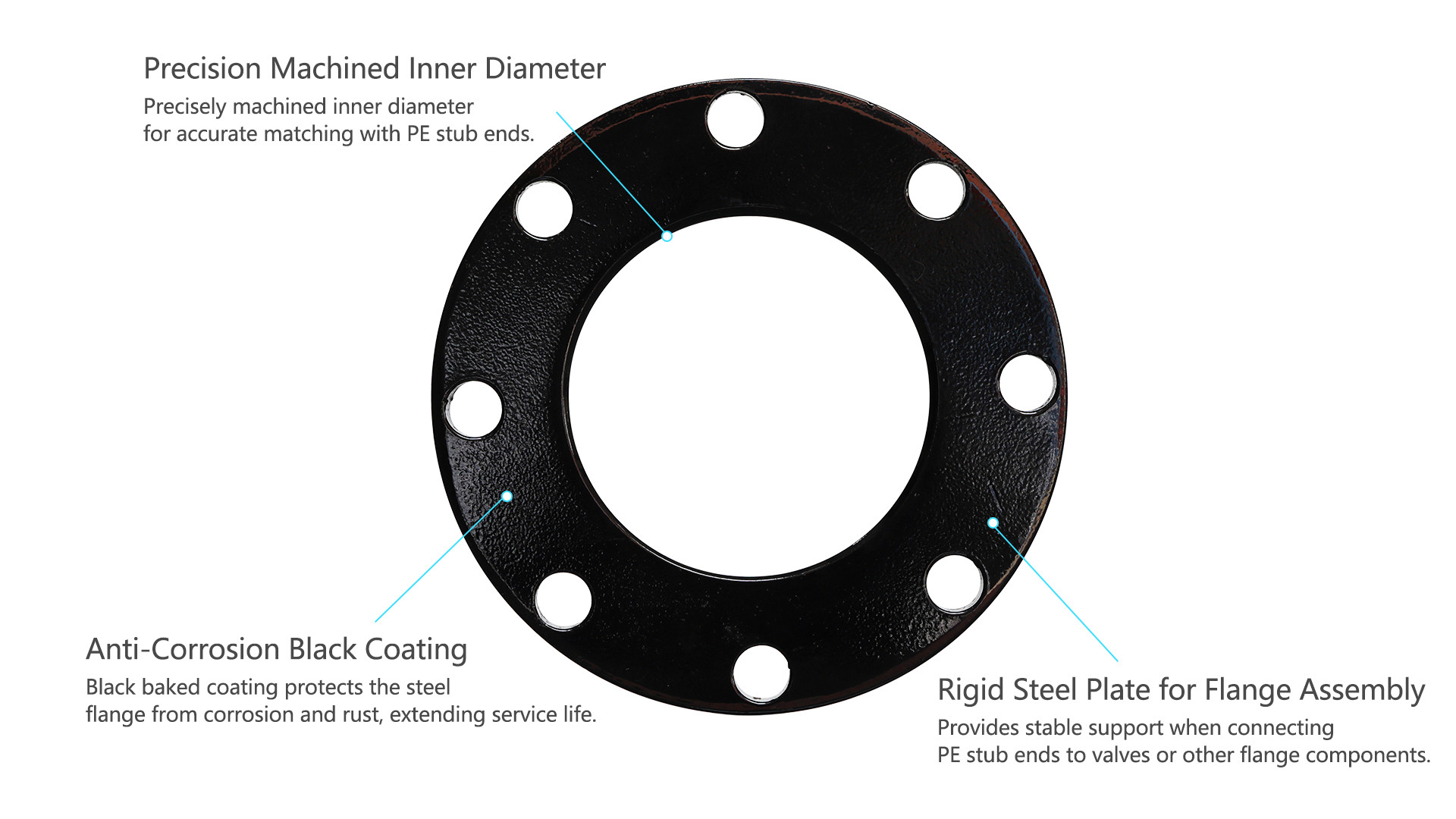 hdpe pressure pipe fittings