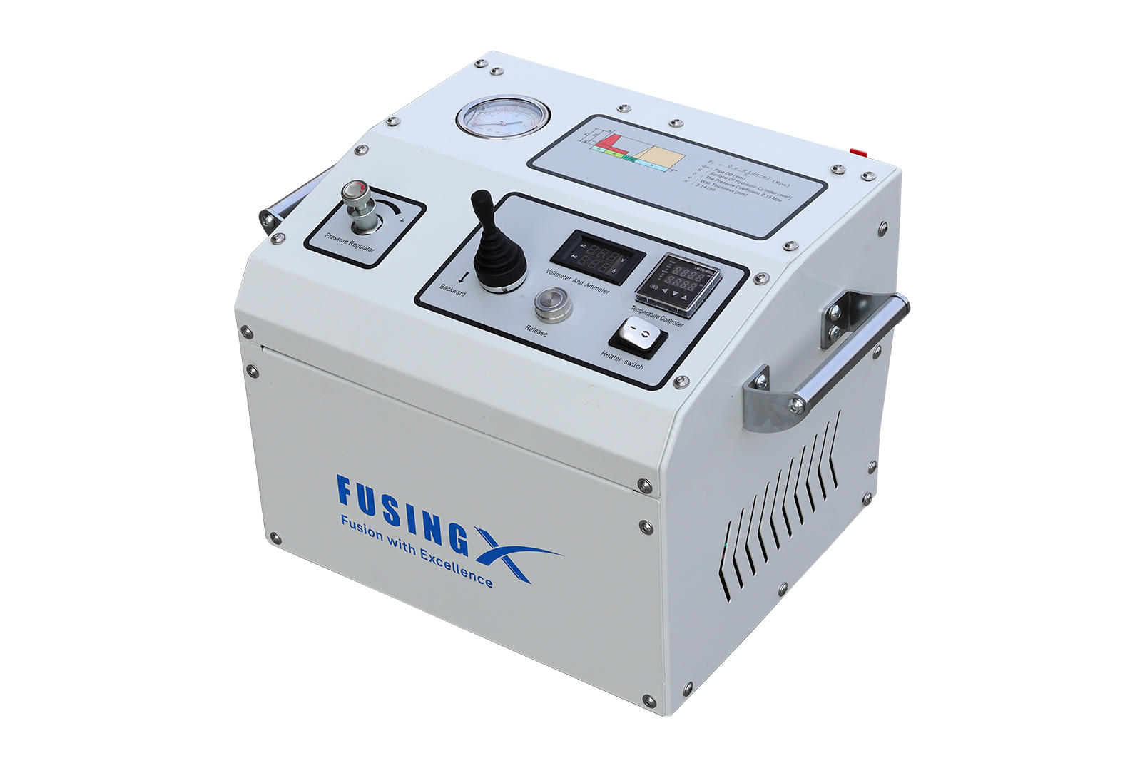 Fusion welding machine DynaFX™ HPU