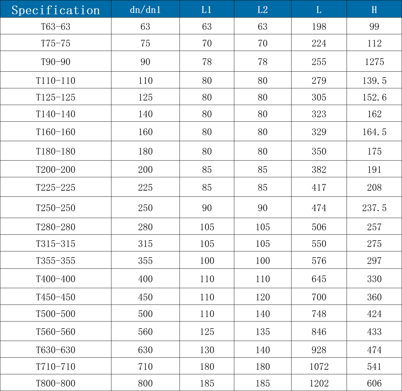 HDPE Fusion Joint Fitting