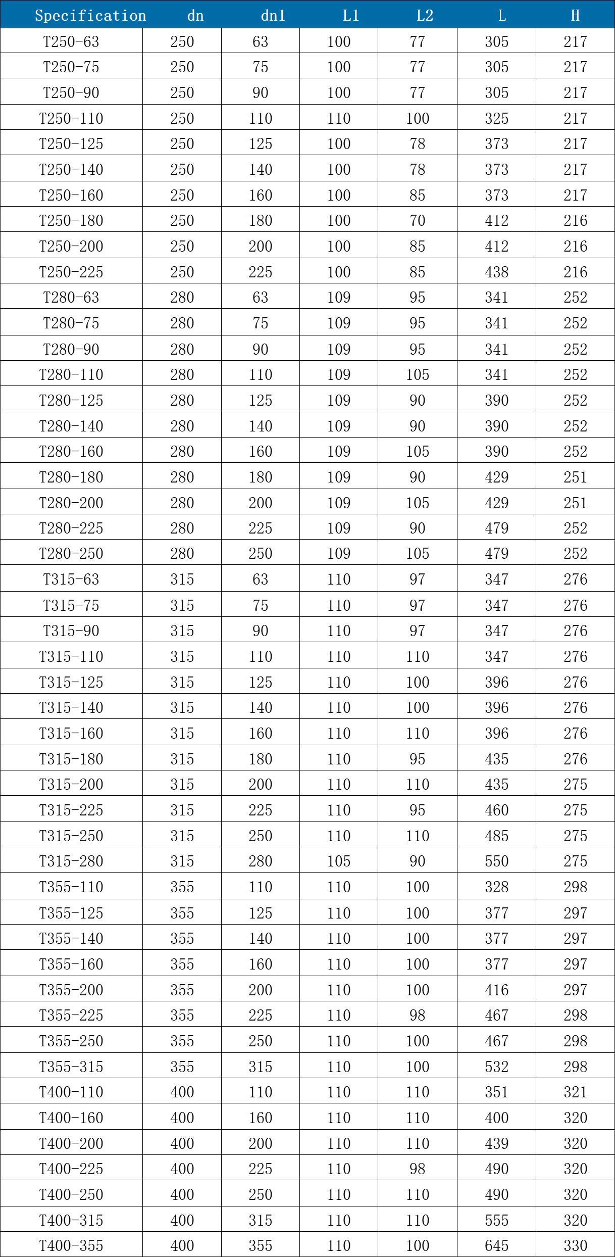 HDPE Fusion Joint Fitting