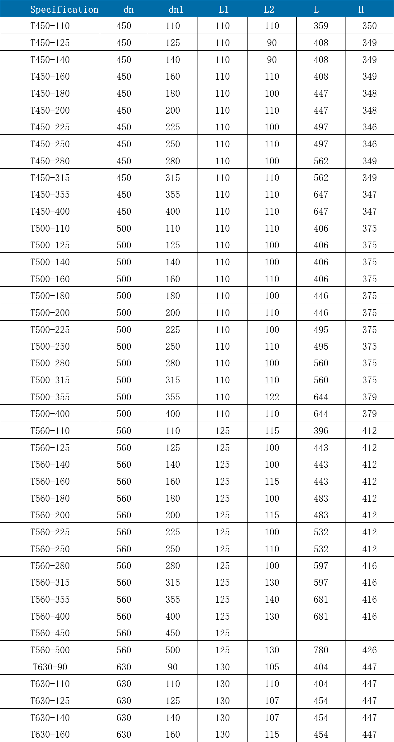 HDPE Reducing Tee Fitting