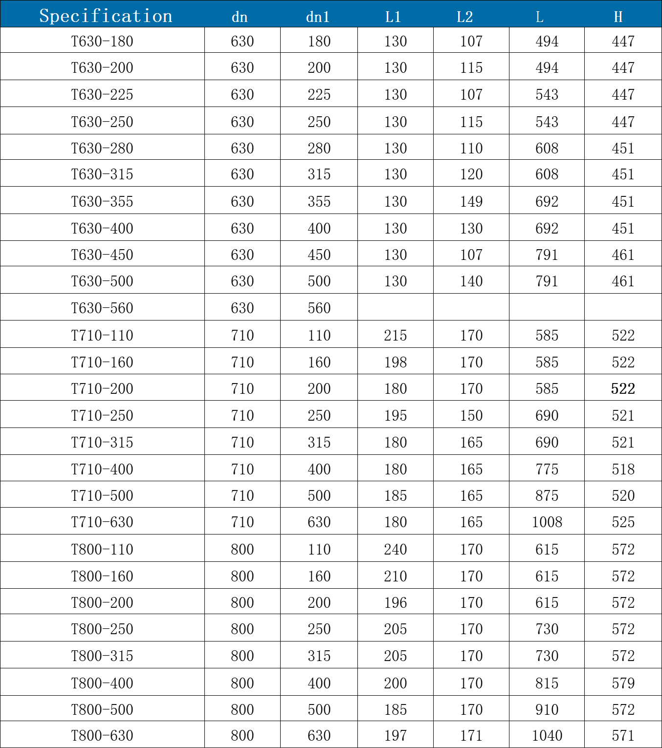 HDPE Fusion Joint Fitting