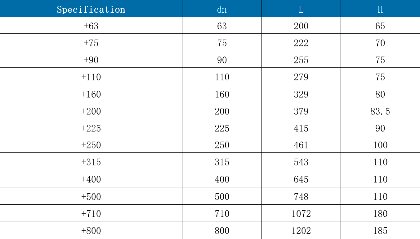 HDPE Fusion Joint Fitting