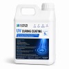 GOMIN UV Clear Coat GM-700 — High-Gloss Non-Yellowing UV Curable Varnish for Wood Plastic & Metal | Factory Wholesale from China