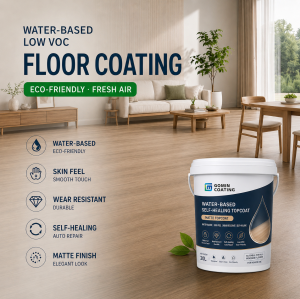 Waterborne Self-Healing Matte Topcoat Manufacture | GOMIN