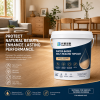 Waterborne Self-Healing Matte Topcoat Manufacture | GOMIN