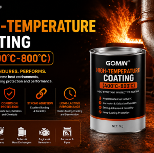 GOMIN High-Temperature Coating Series (400℃-800℃)