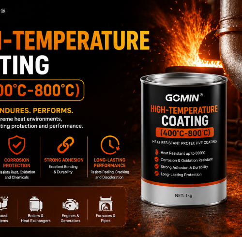 GOMIN High-Temperature Coating Series (400℃-800℃)
