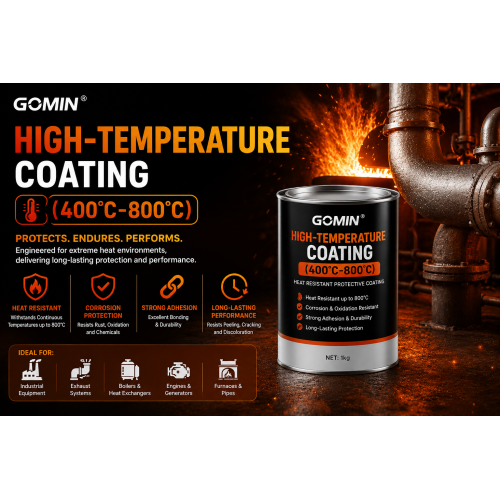 GOMIN High-Temperature Coating Series (400℃-800℃)