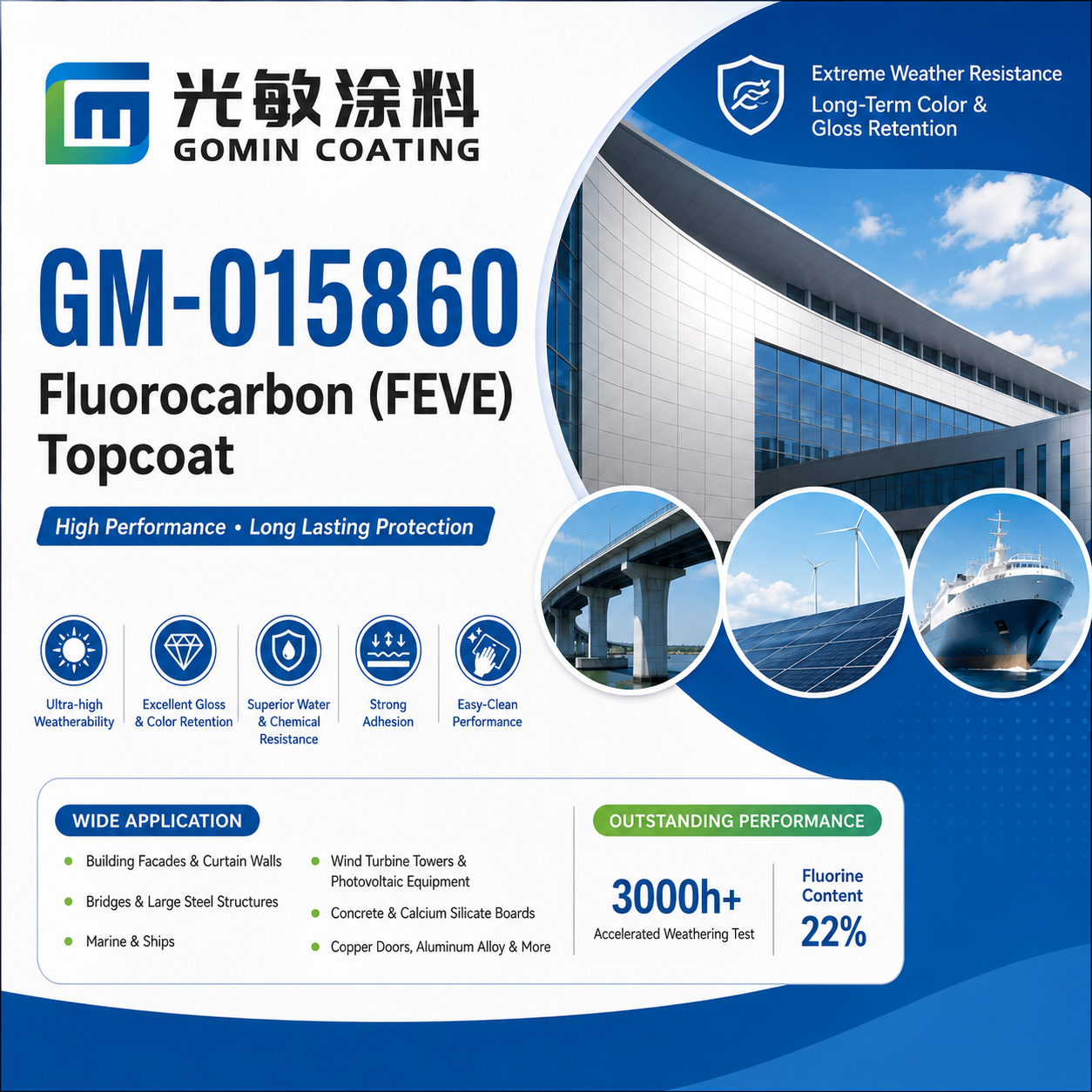 Modern building curtain wall finished with GOMIN GM-015860 FEVE fluorocarbon topcoat in glossy white