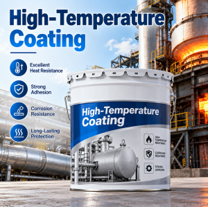 GOMIN High-Temperature Resistant Coating Family (400°C to 1800°C) | Full Range