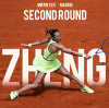 Madrid Open Insights: How Brands Engineer Profitable Tennis Wear Lines