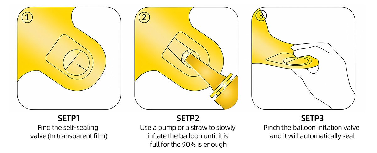 Balloon installation steps