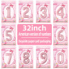 32 inch pink aluminum foil Number balloons 0-9, suitable for parties, weddings, anniversaries