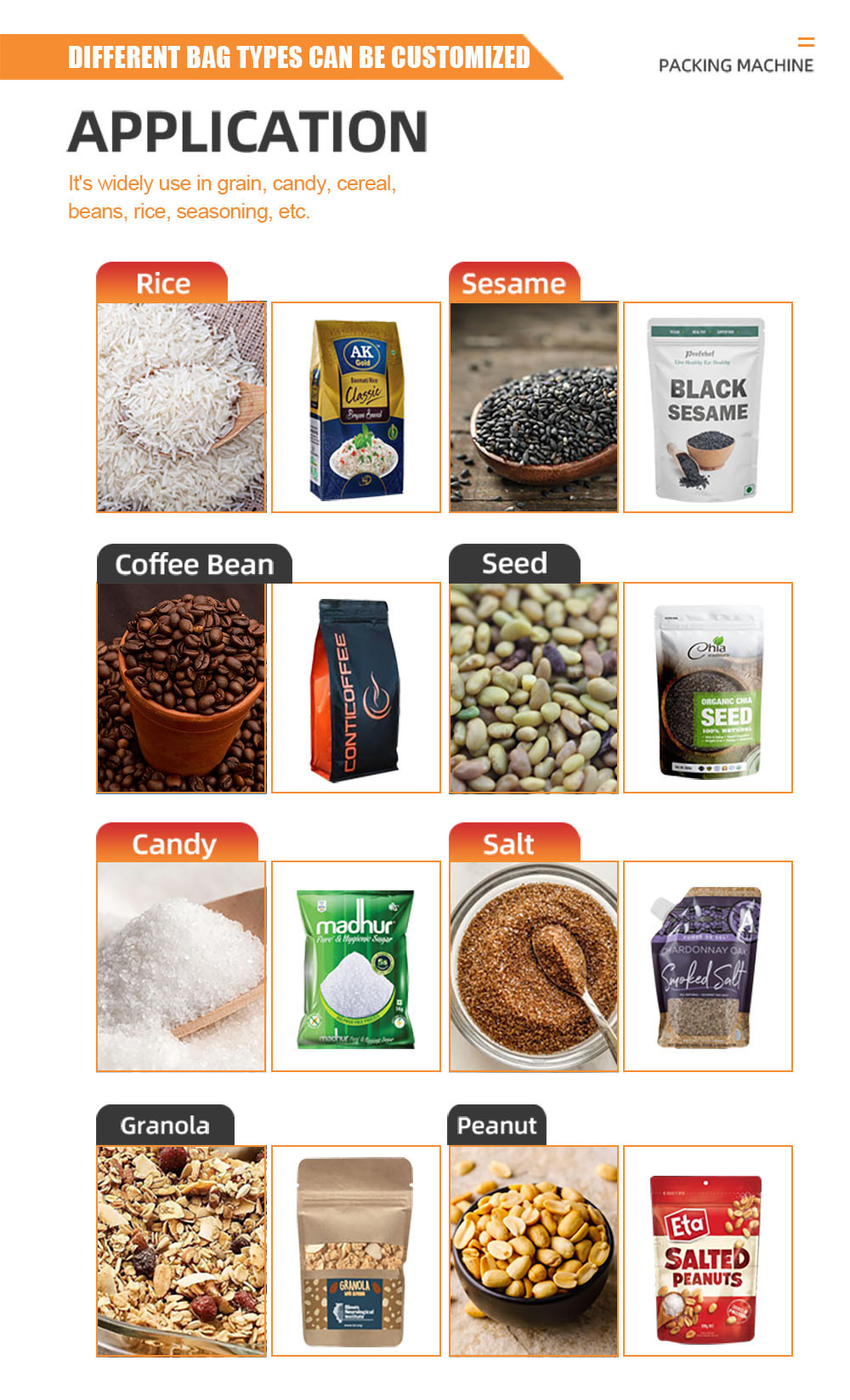 Suitable product types