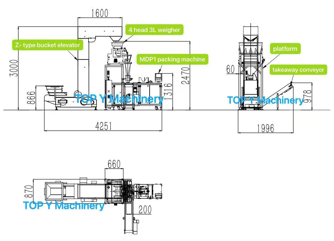 packing system drawing